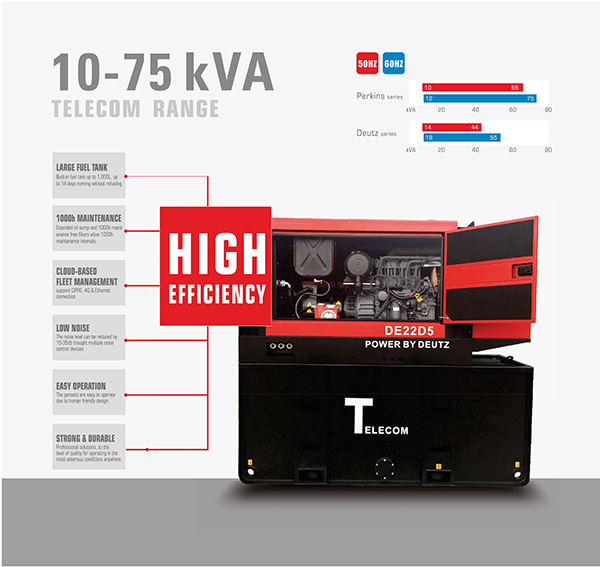 Telecommunication