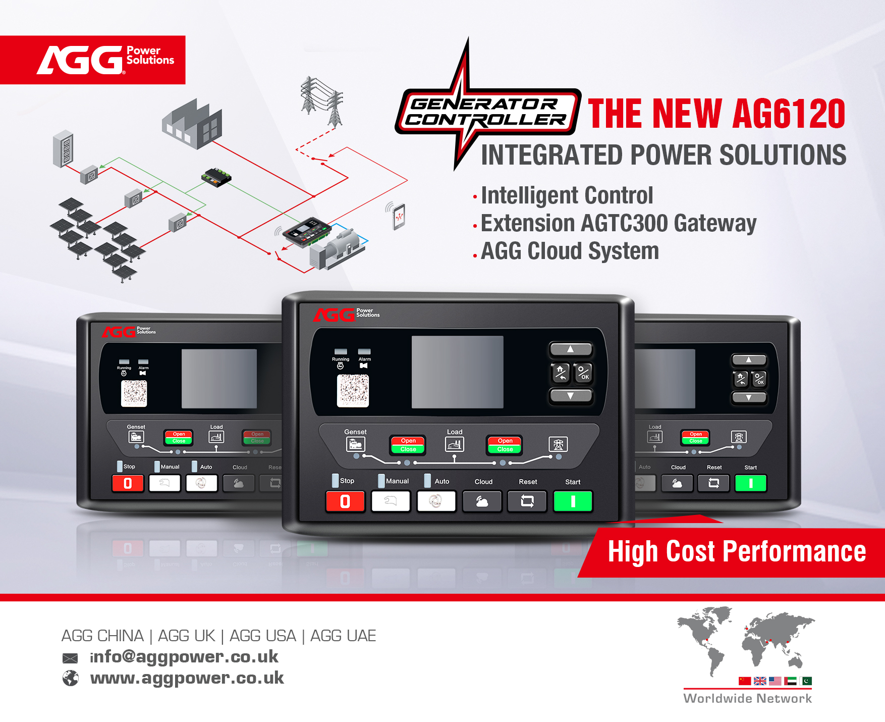 AGG Single Generator Set Controller Is Here!
