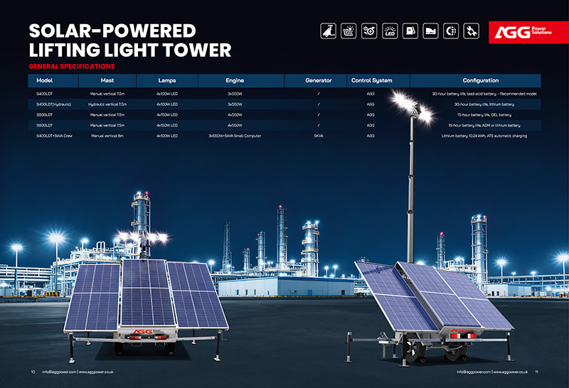 Are Solar Lighting Towers Reliable for 247 Outdoor Operations - 2