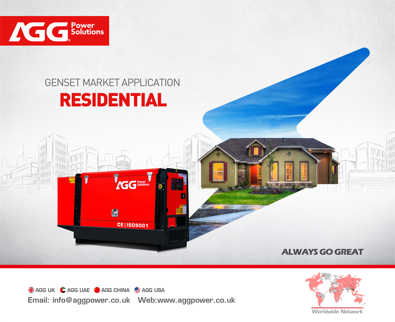 Generator Sets for Residential Area