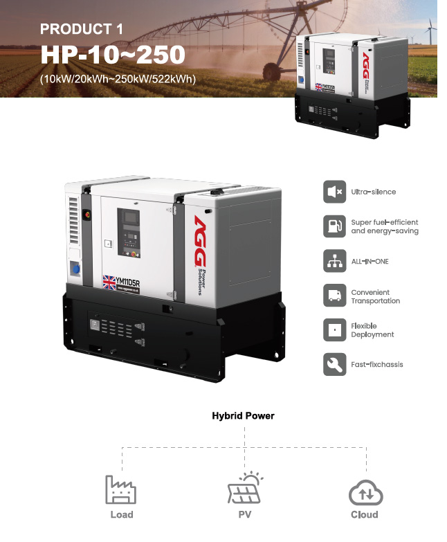 How Much Emission Reduction Can You Achieve with a Hybrid Power Solution - 2