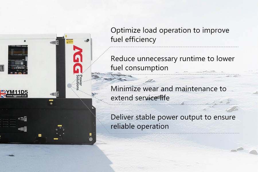 How Much Emission Reduction Can You Achieve with a Hybrid Power Solution